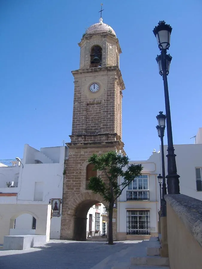 Casa Arco Del Reloj location